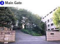 Main Gate