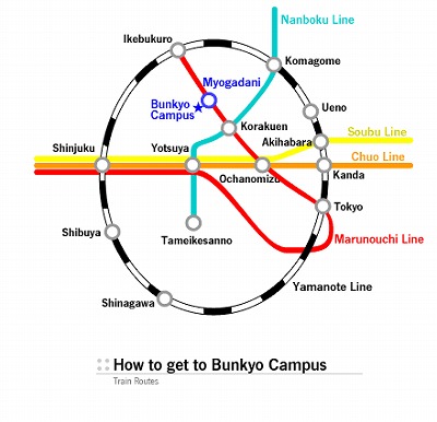 Train Routes